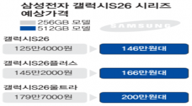 인포그래픽 섬네일