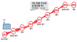 인포그래픽 섬네일