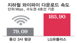 인포그래픽 섬네일