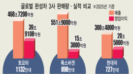 인포그래픽 섬네일