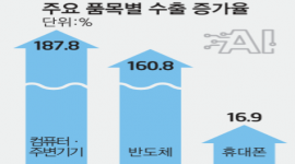 인포그래픽 섬네일