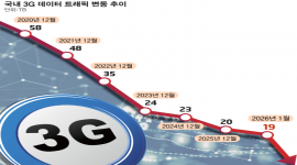 인포그래픽 섬네일