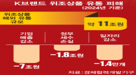 인포그래픽 섬네일