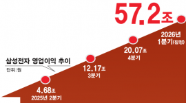 인포그래픽 섬네일