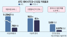인포그래픽 섬네일