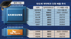 인포그래픽 섬네일