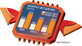 인포그래픽 섬네일