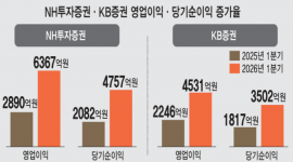 섬네일