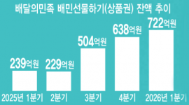 섬네일