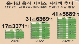 섬네일