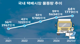 섬네일