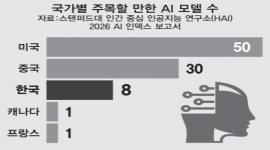섬네일
