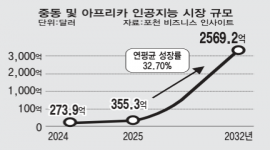 섬네일