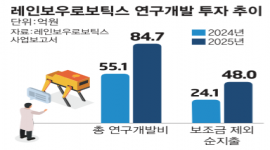 섬네일