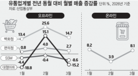 섬네일