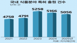 섬네일
