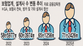 인포그래픽 섬네일
