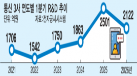 인포그래픽 섬네일