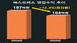 인포그래픽 섬네일