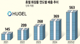 인포그래픽 섬네일