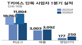 섬네일