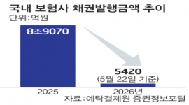 섬네일