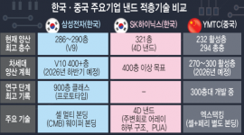 섬네일