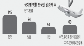 섬네일