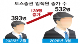 섬네일