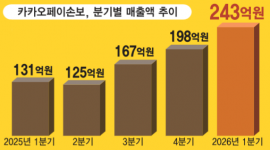 섬네일