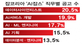 섬네일