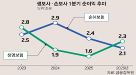 섬네일