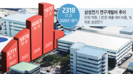 섬네일