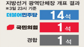 섬네일