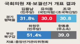 섬네일