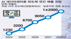 인포그래픽 섬네일