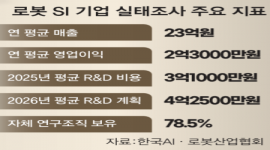 섬네일