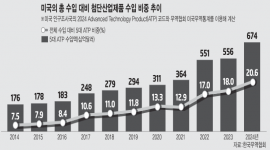 섬네일