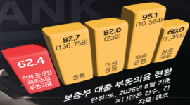 섬네일