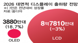 인포그래픽 섬네일