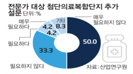 섬네일