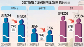 인포그래픽 섬네일