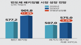 섬네일