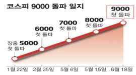 섬네일