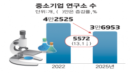 섬네일