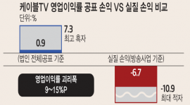 섬네일