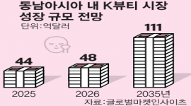 섬네일