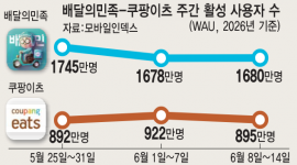 인포그래픽 섬네일
