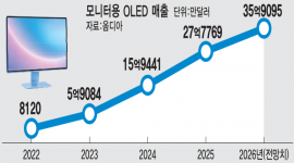 섬네일