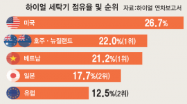 섬네일